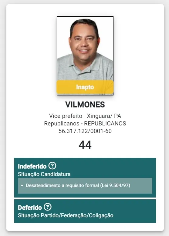 Justiça Eleitoral indefere nome de Vilmones Silva como vice na coligação do União Brasil em Xinguara